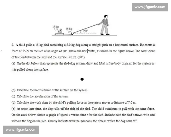 AP易比赛备考策略与高分技巧全解析指南